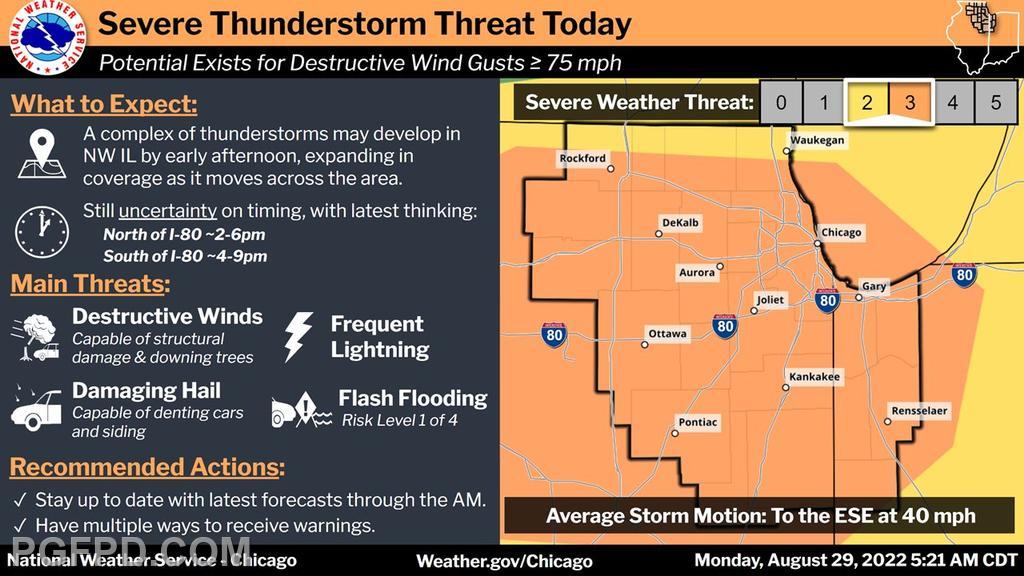 Severe Thunderstorm Watch Pingree Grove & Countryside Fire Protection